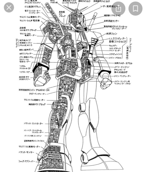 Voltron - Gundem Schematics