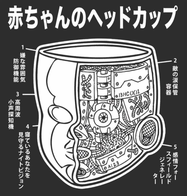 Baby Head Cup - Mechanism