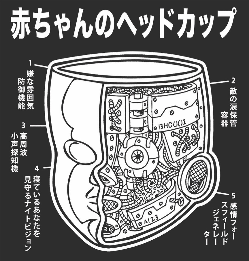 Baby Head Cup - Mechanism